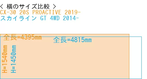 #CX-30 20S PROACTIVE 2019- + スカイライン GT 4WD 2014-